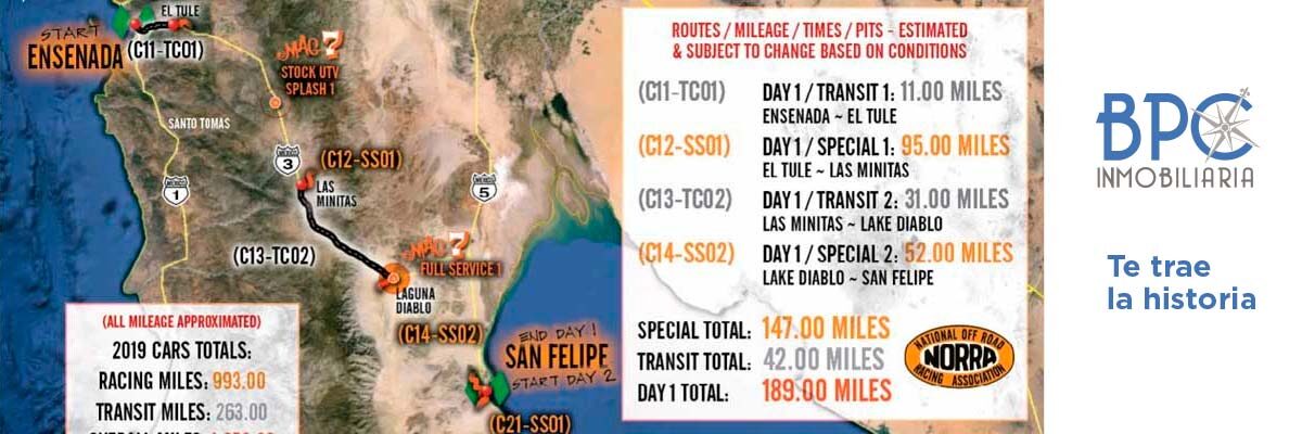 Mapa Carrera Off Road Norra Mexican 1000 – 2019