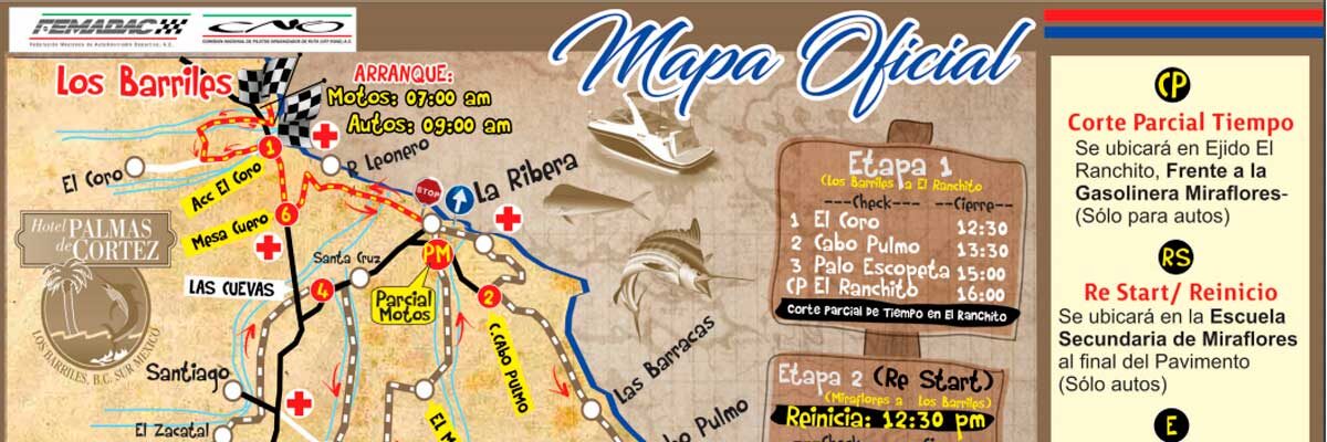 Mapa Ruta Los Barriles EastCape 300 – 2019